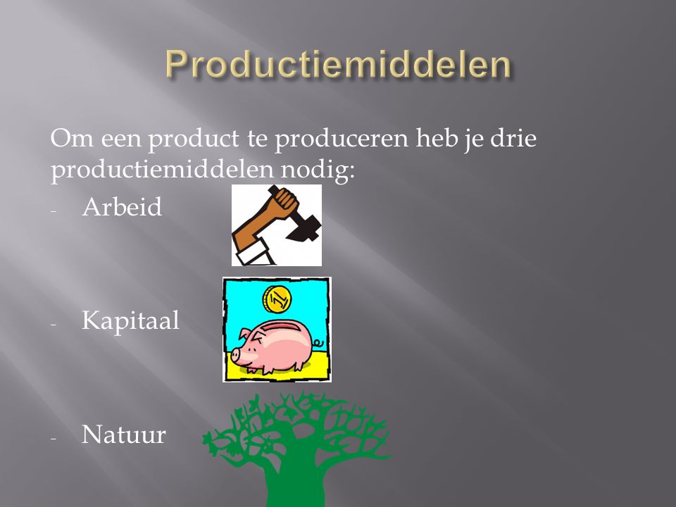 Productiemiddelen Om een product te produceren heb je drie productiemiddelen nodig: Arbeid. Kapitaal.