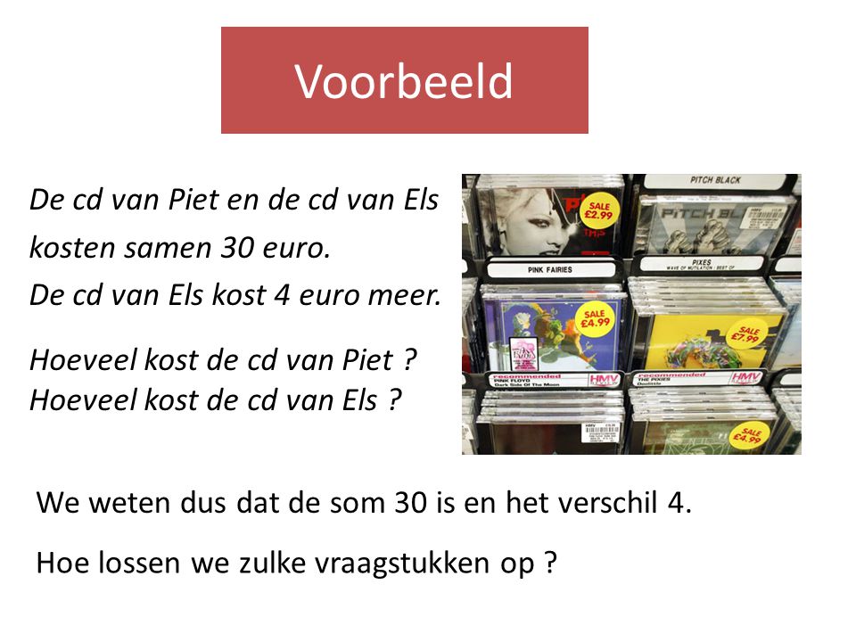 Voorbeeld De cd van Piet en de cd van Els kosten samen 30 euro. De cd van Els kost 4 euro meer. Hoeveel kost de cd van Piet