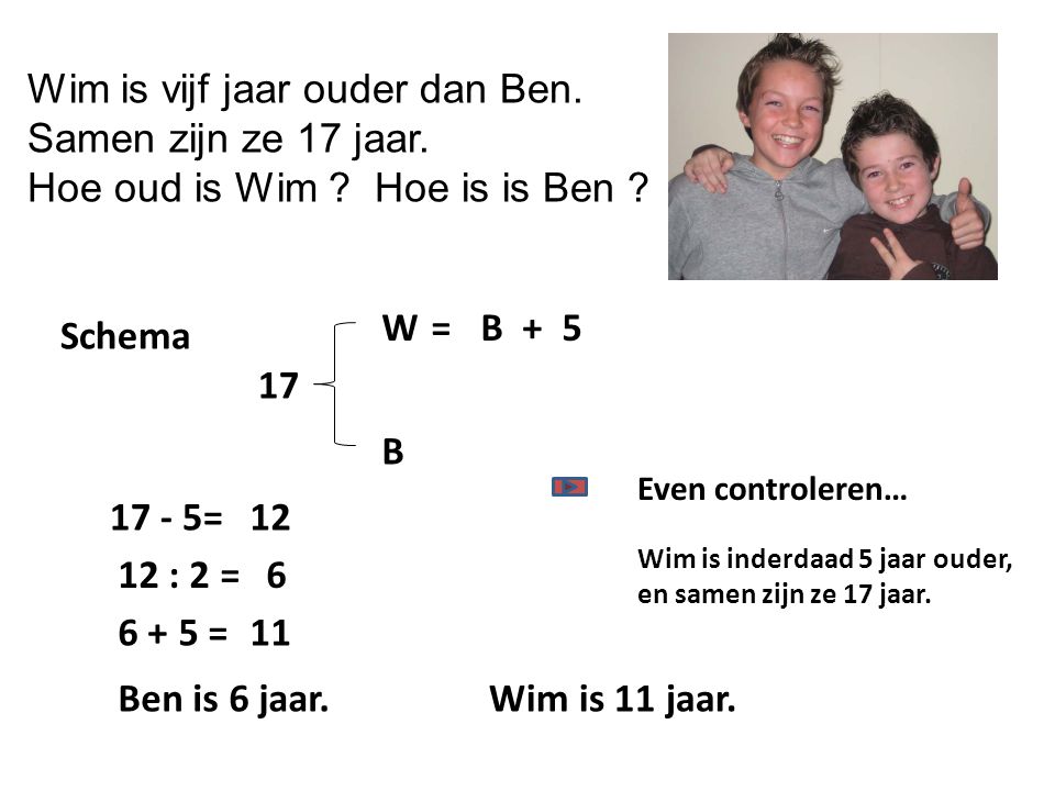 Wim is vijf jaar ouder dan Ben. Samen zijn ze 17 jaar.