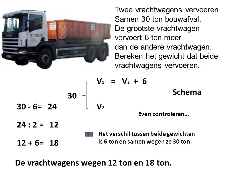 De vrachtwagens wegen 12 ton en 18 ton.