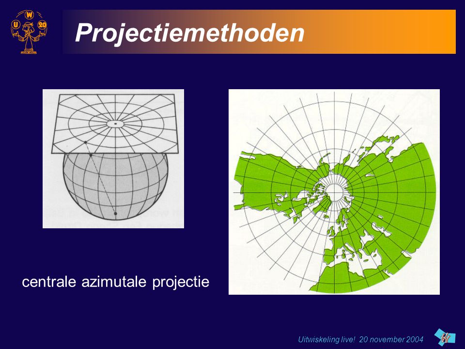 Projectiemethoden centrale azimutale projectie