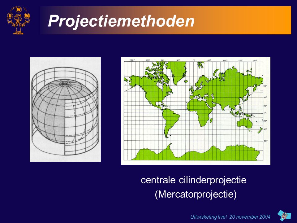 Projectiemethoden centrale cilinderprojectie (Mercatorprojectie)