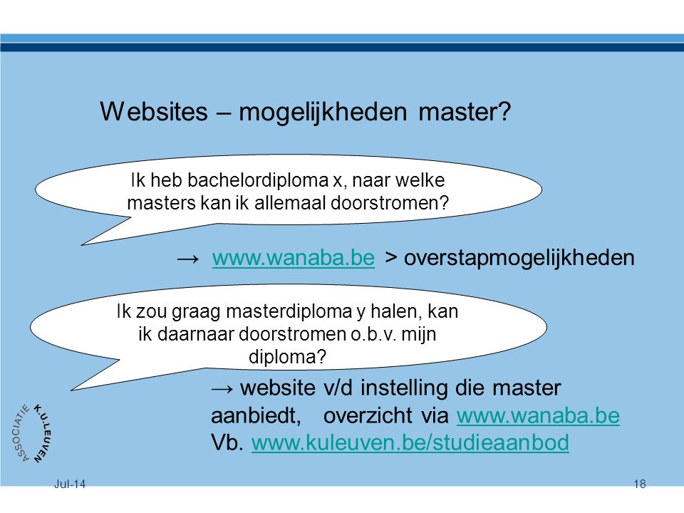 Websites – mogelijkheden master