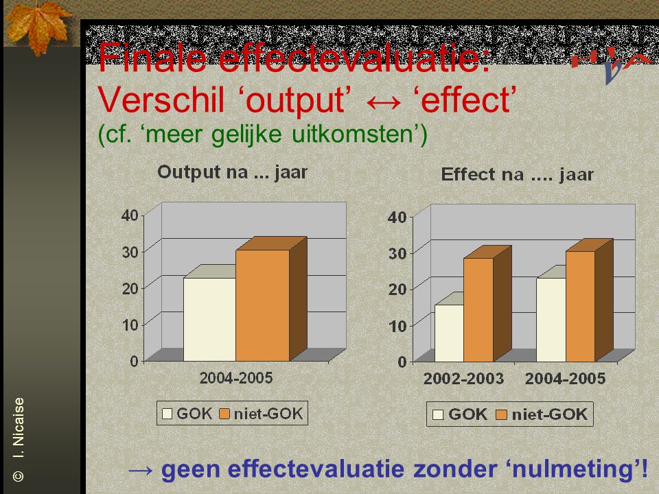 Finale effectevaluatie: Verschil ‘output’ ↔ ‘effect’ (cf