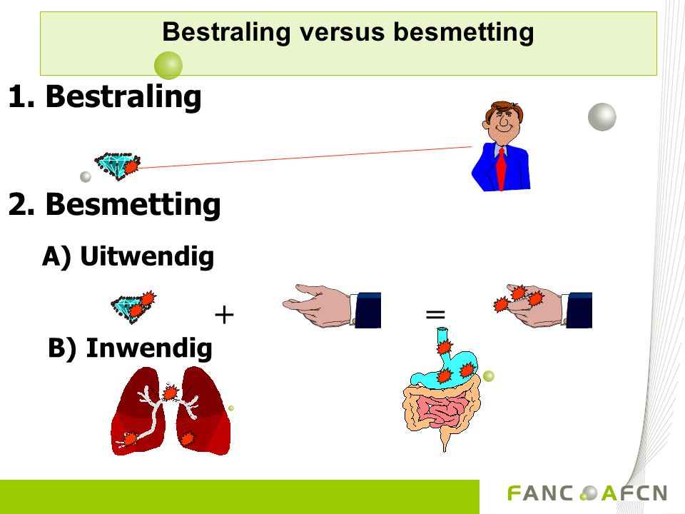 Bestraling versus besmetting