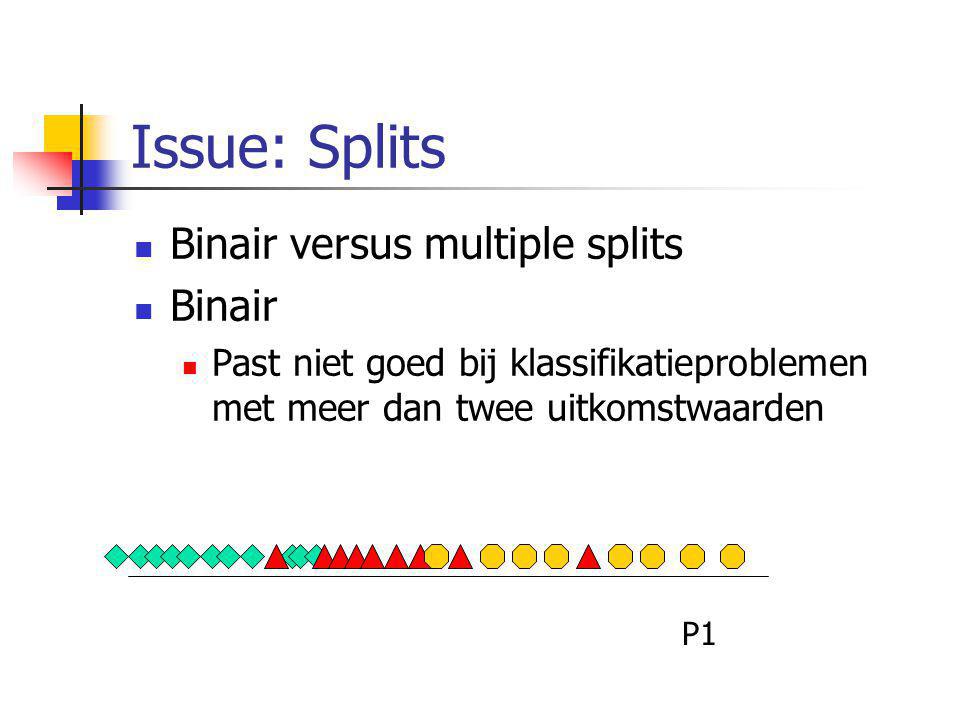 Issue: Splits Binair versus multiple splits Binair