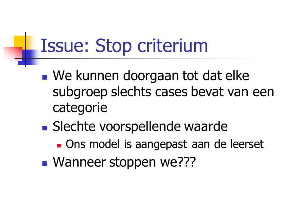 Issue: Stop criterium We kunnen doorgaan tot dat elke subgroep slechts cases bevat van een categorie.
