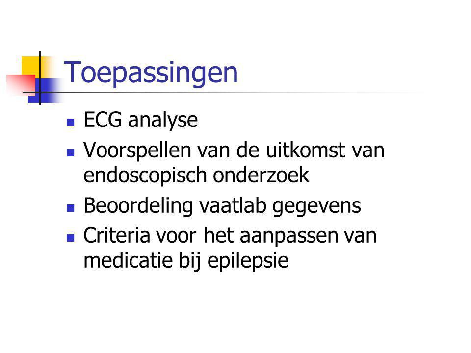 Toepassingen ECG analyse