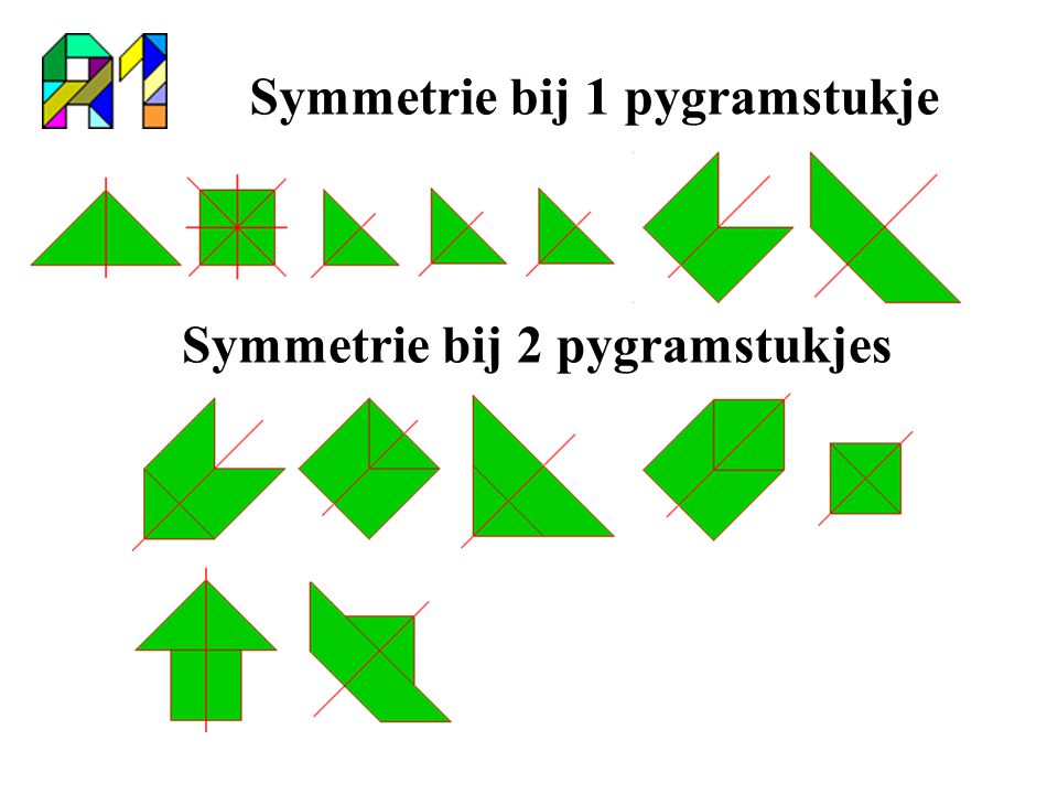 Symmetrie bij 1 pygramstukje Symmetrie bij 2 pygramstukjes