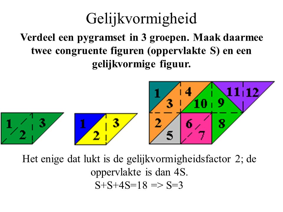 Gelijkvormigheid Verdeel een pygramset in 3 groepen. Maak daarmee twee congruente figuren (oppervlakte S) en een gelijkvormige figuur.