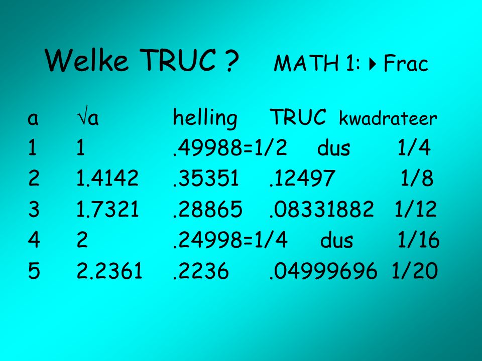 Welke TRUC MATH 1:Frac a a helling TRUC kwadrateer