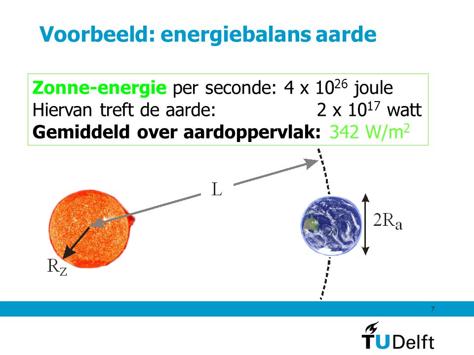 Voorbeeld: energiebalans aarde