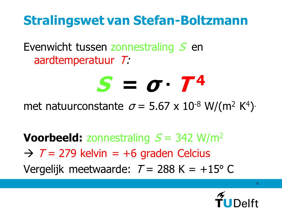 Stralingswet van Stefan-Boltzmann