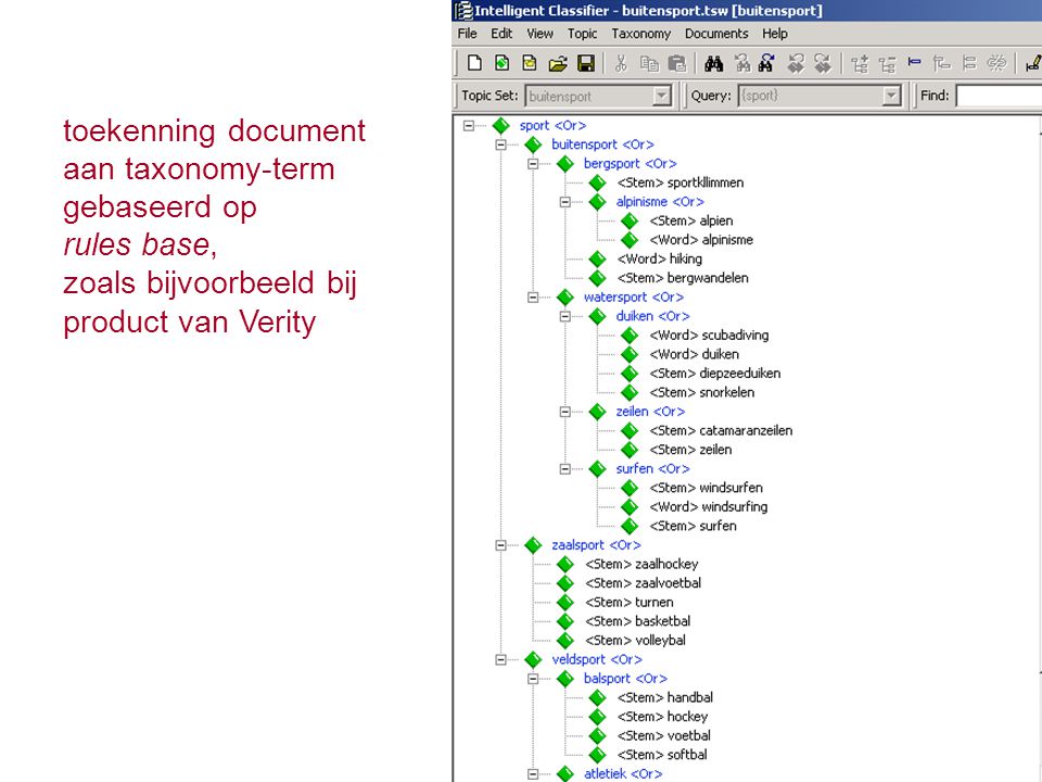 toekenning document aan taxonomy-term. gebaseerd op.