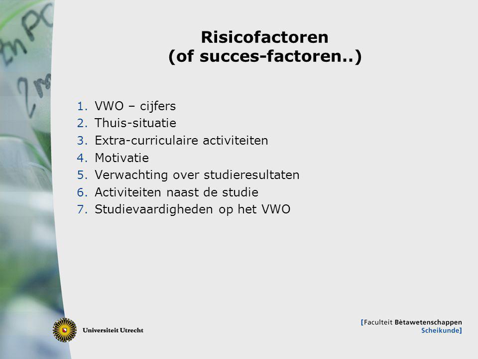 Risicofactoren (of succes-factoren..)