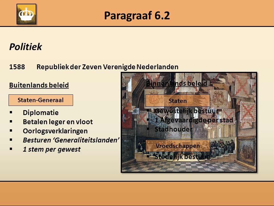 Paragraaf 6.2 Politiek 1588 Republiek der Zeven Verenigde Nederlanden