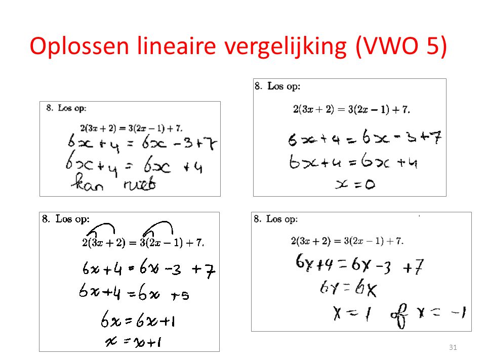Oplossen lineaire vergelijking (VWO 5)