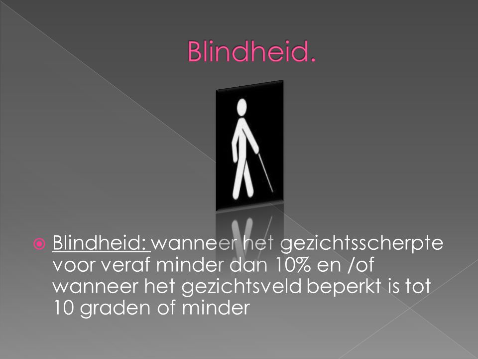 Blindheid.