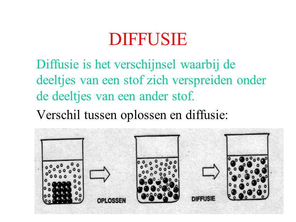 DIFFUSIE Diffusie is het verschijnsel waarbij de deeltjes van een stof zich verspreiden onder de deeltjes van een ander stof.