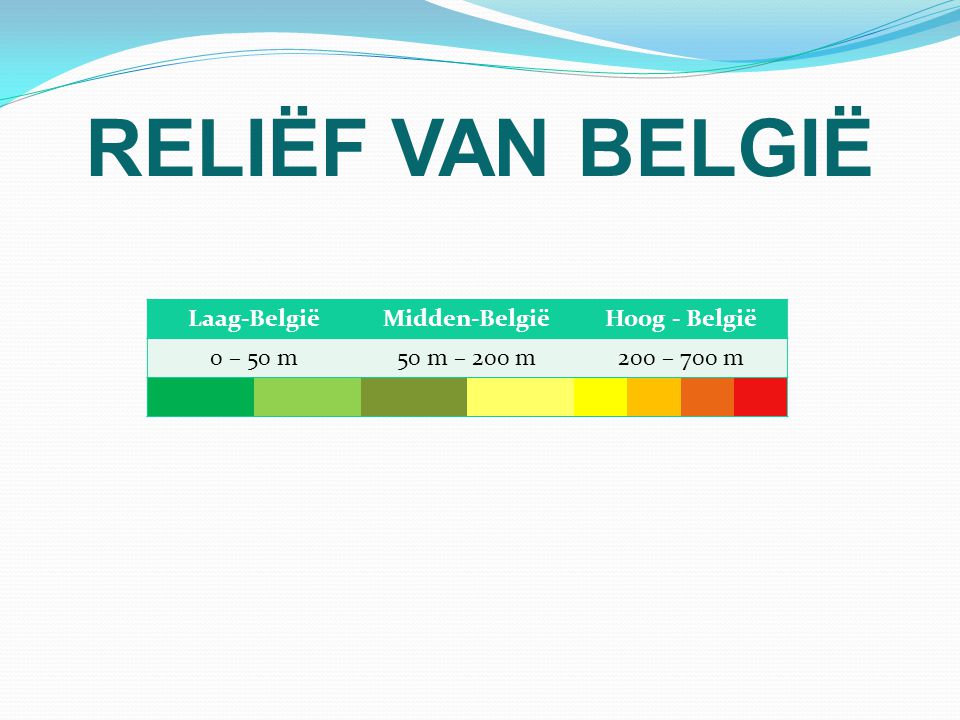 RELIËF VAN BELGIË Laag-België Midden-België Hoog - België 0 – 50 m