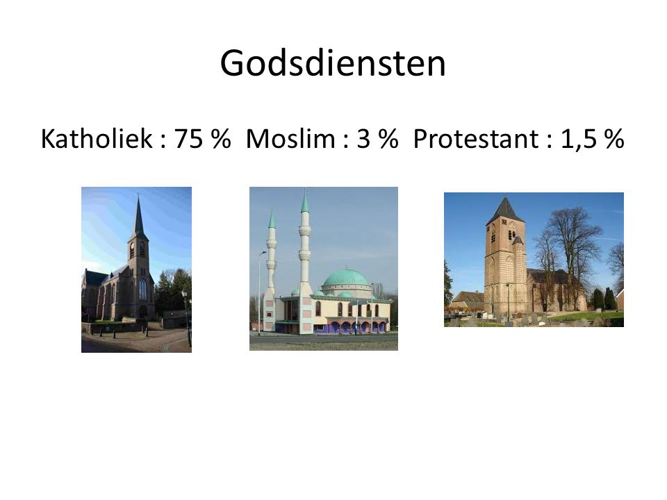 Godsdiensten Katholiek : 75 % Moslim : 3 % Protestant : 1,5 %