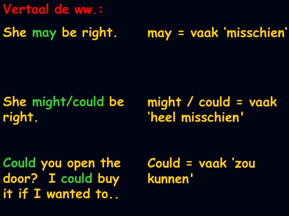 Vertaal de ww.: She may be right. She might/could be right. Could you open the door I could buy it if I wanted to..