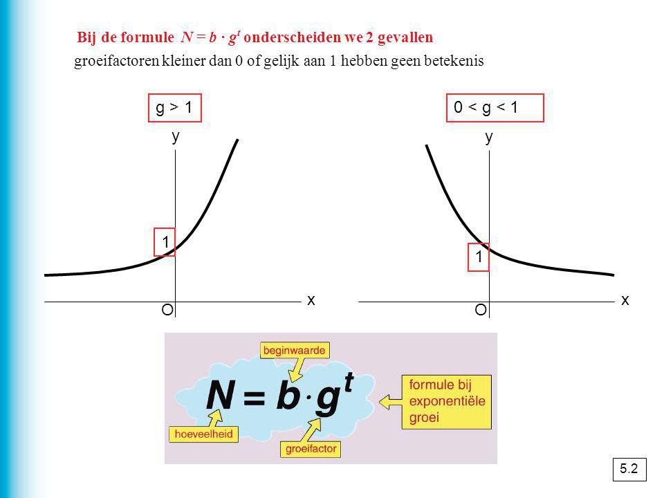 Bij de formule N = b · gt onderscheiden we 2 gevallen