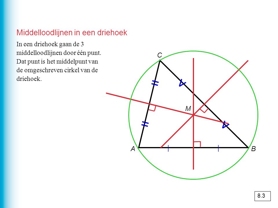 Middelloodlijnen in een driehoek