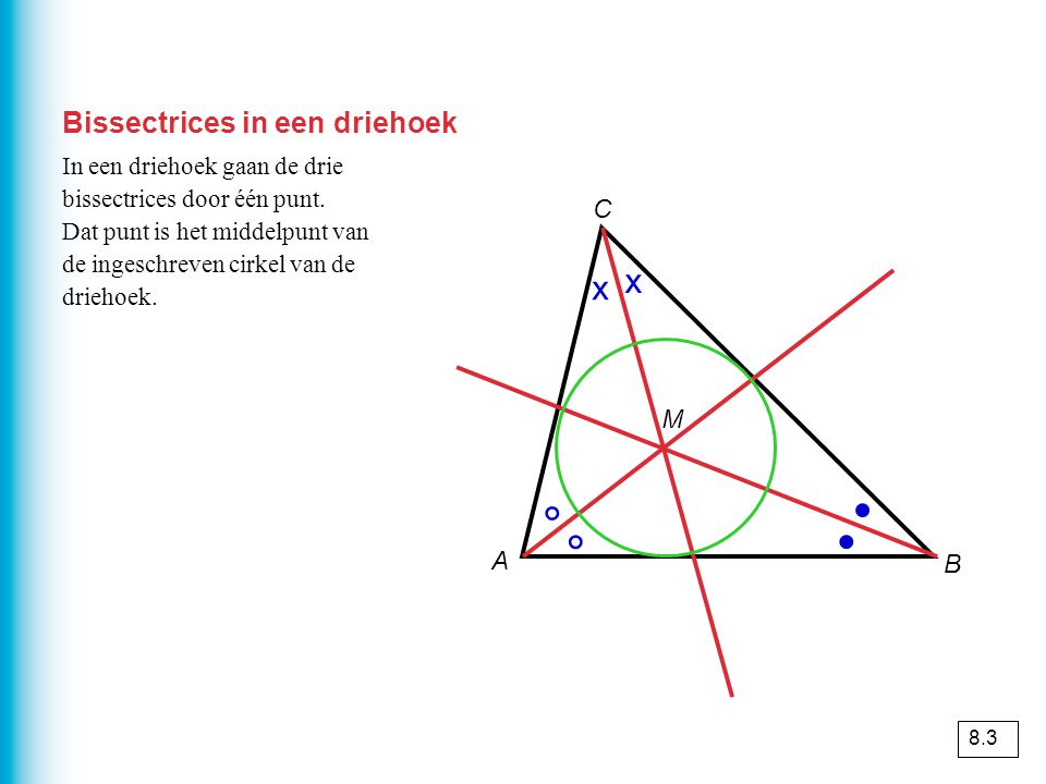 Bissectrices in een driehoek