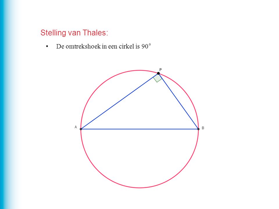 Stelling van Thales: De omtrekshoek in een cirkel is 90°