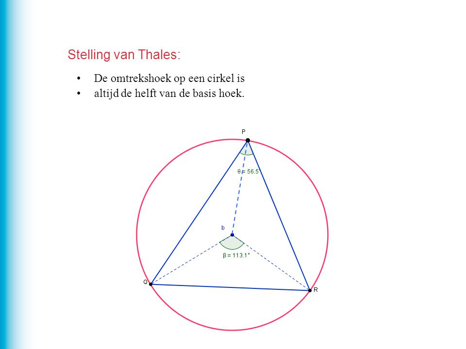Stelling van Thales: De omtrekshoek op een cirkel is