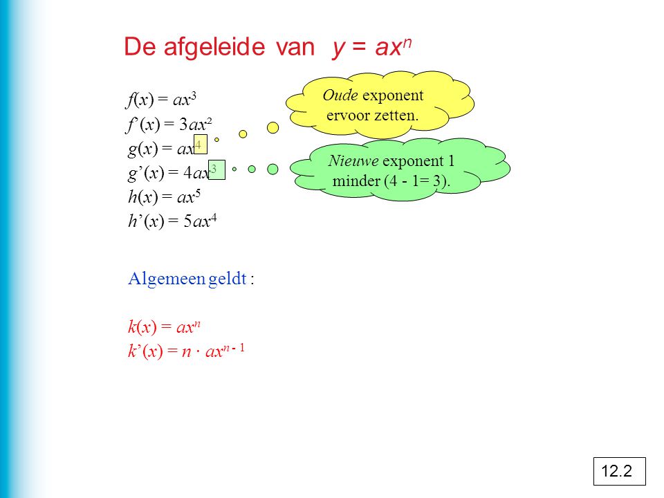 De afgeleide van y = axn f(x) = ax3 f’(x) = 3ax² g(x) = ax4