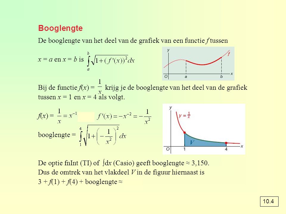 Booglengte De booglengte van het deel van de grafiek van een functie f tussen. x = a en x = b is.