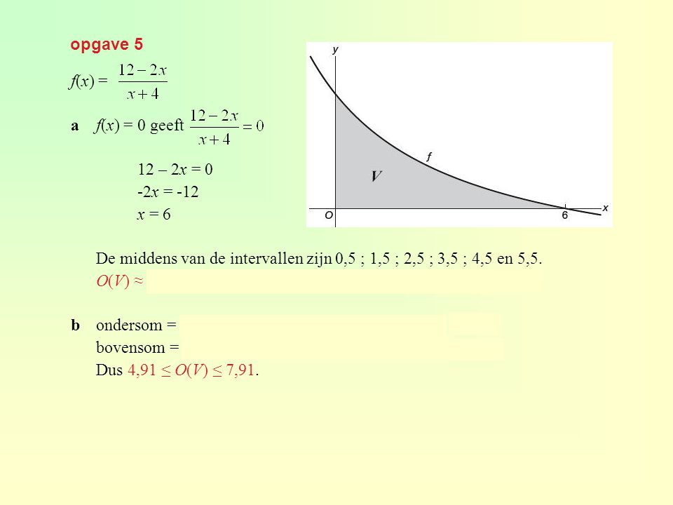 opgave 5 f(x) = a f(x) = 0 geeft. 12 – 2x = 0. -2x = -12. x = 6. De middens van de intervallen zijn 0,5 ; 1,5 ; 2,5 ; 3,5 ; 4,5 en 5,5.