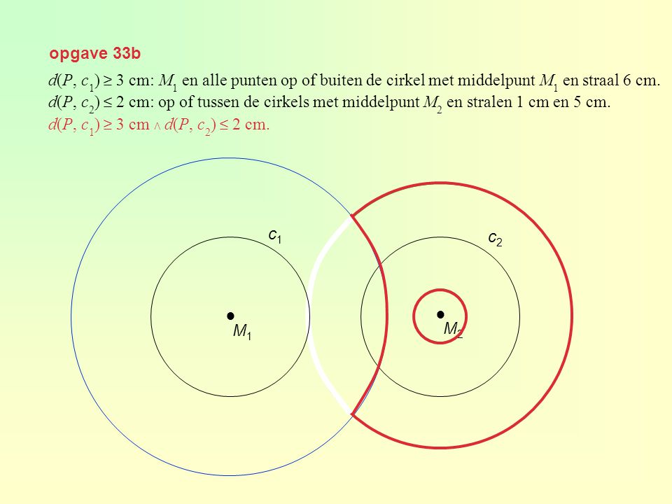 opgave 33b d(P, c1) ≥ 3 cm: M1 en alle punten op of buiten de cirkel met middelpunt M1 en straal 6 cm.