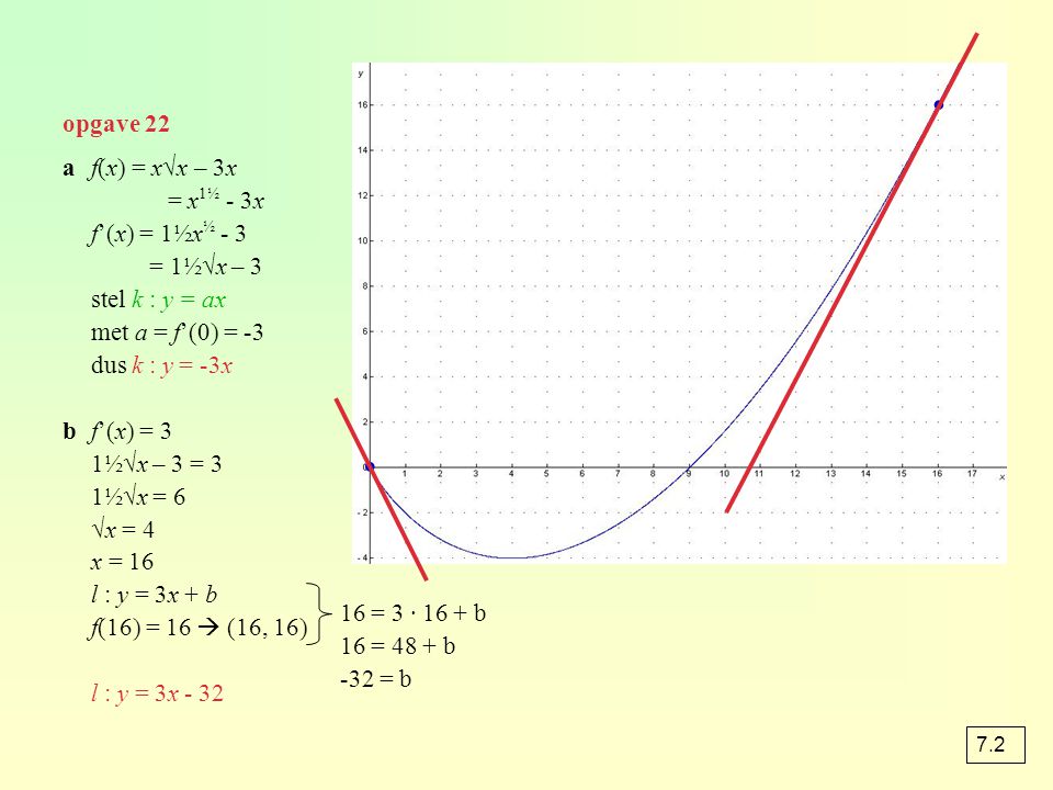 ∙ ∙ opgave 22 a f(x) = x√x – 3x = x1½ - 3x f’(x) = 1½x½ - 3 = 1½√x – 3