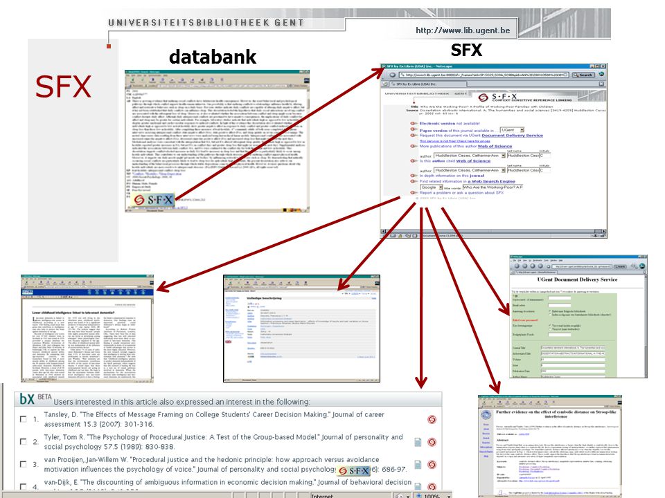 SFX SFX databank