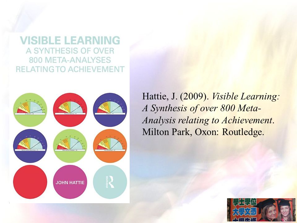 Hattie, J. (2009). Visible Learning: A Synthesis of over 800 Meta-Analysis relating to Achievement.