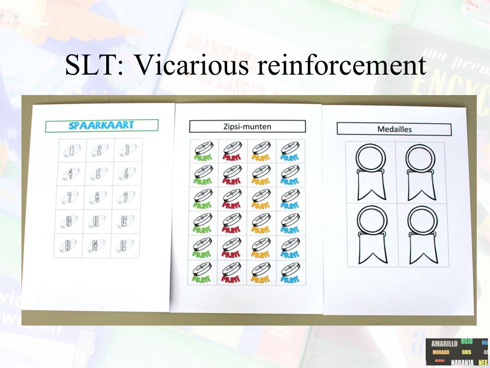 SLT: Vicarious reinforcement