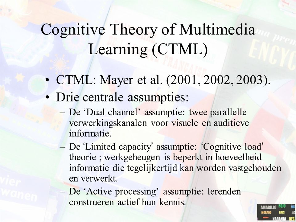 Cognitive Theory of Multimedia Learning (CTML)