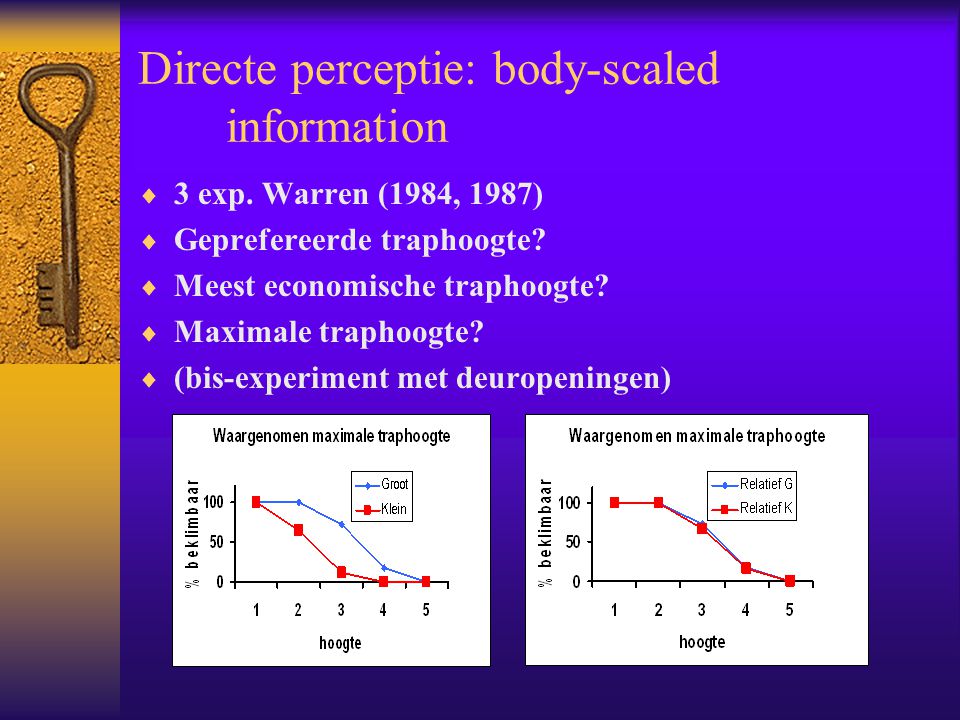 Directe perceptie: body-scaled information