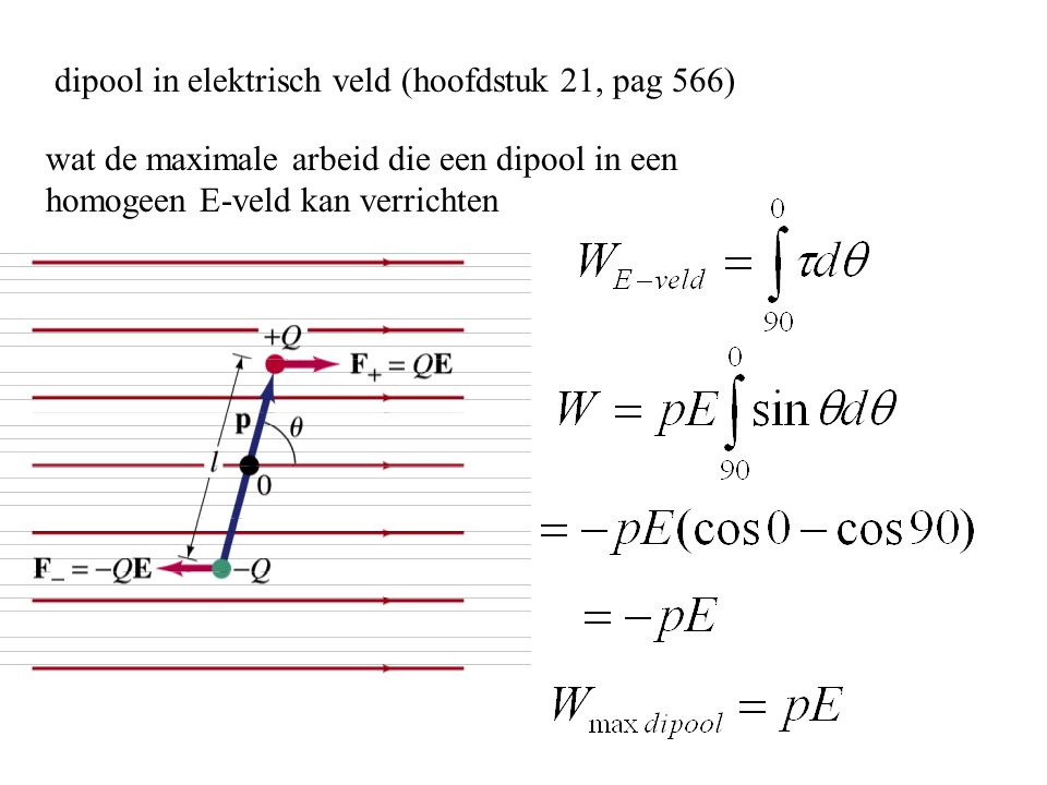 dipool in elektrisch veld (hoofdstuk 21, pag 566)