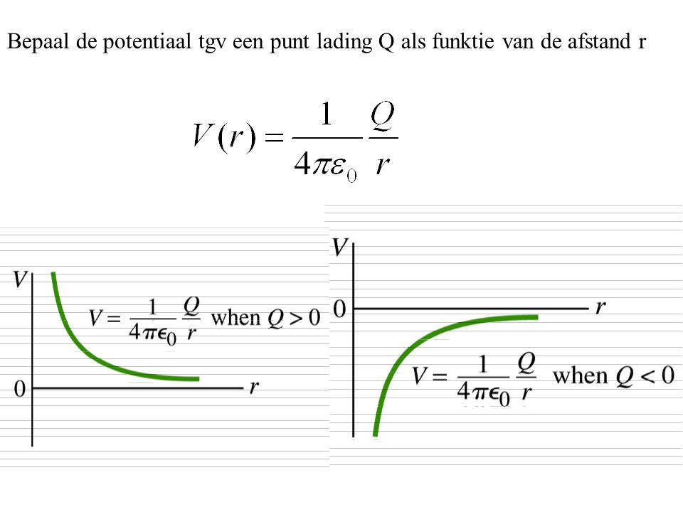 Bepaal de potentiaal tgv een punt lading Q als funktie van de afstand r