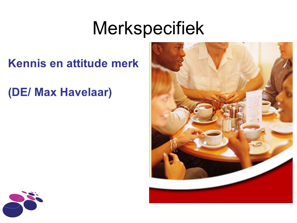Merkspecifiek Kennis en attitude merk (DE/ Max Havelaar)