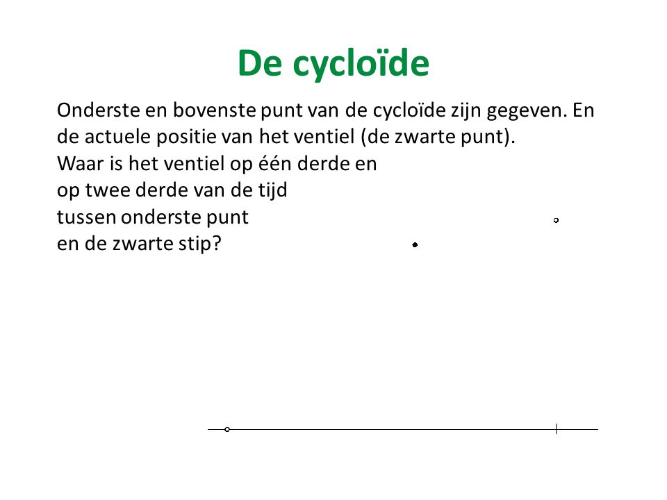 De cycloïde Onderste en bovenste punt van de cycloïde zijn gegeven. En de actuele positie van het ventiel (de zwarte punt).