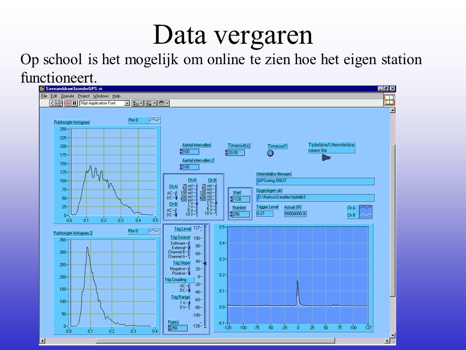 Data vergaren Op school is het mogelijk om online te zien hoe het eigen station functioneert.