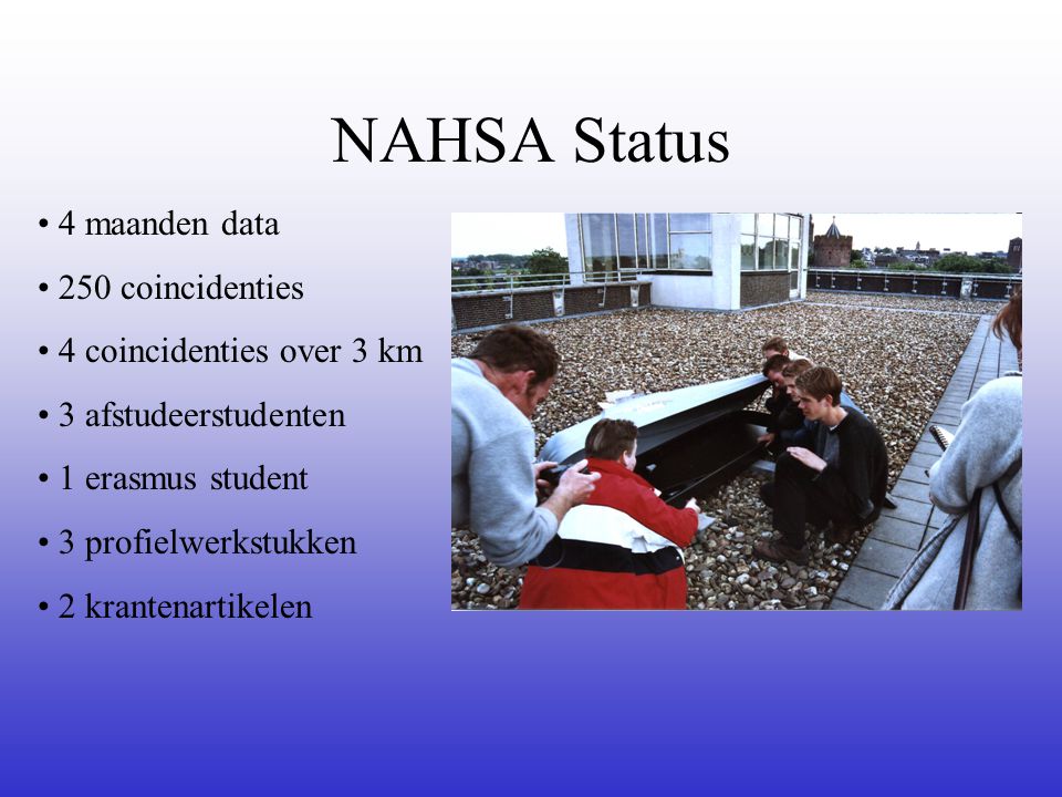 NAHSA Status 4 maanden data 250 coincidenties