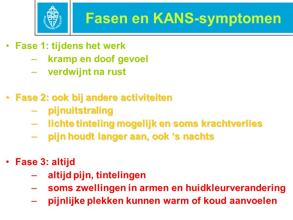 Fasen en KANS-symptomen