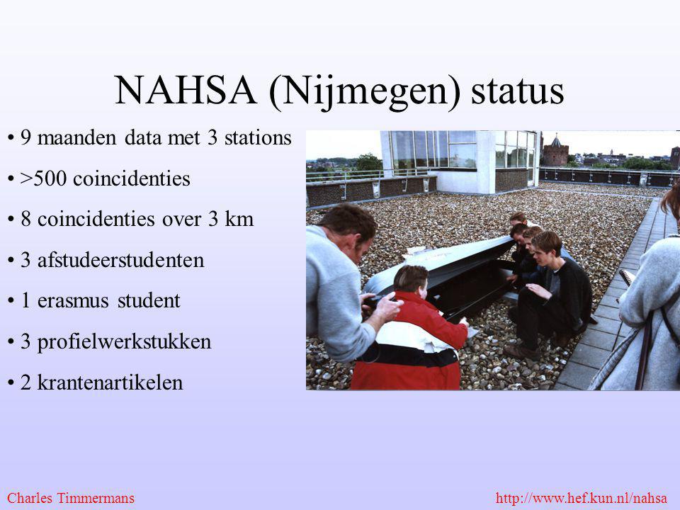NAHSA (Nijmegen) status