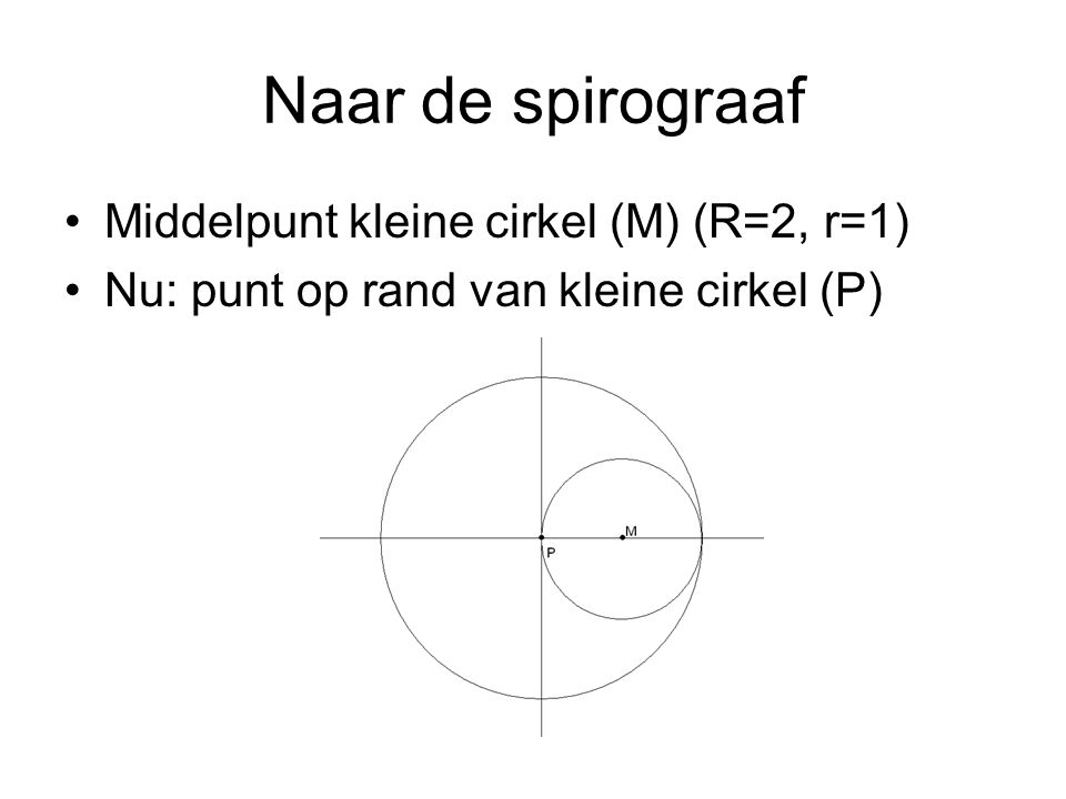 Naar de spirograaf Middelpunt kleine cirkel (M) (R=2, r=1)